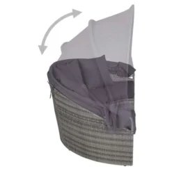 Salon De Jardin à LED 4 Pièces Résine Tressée Et Tissu Gris Uvo 10 Salon De Jardin à LED 4 Pièces Résine Tressée Et Tissu Gris Uvo -Le Coin Jardin salon de jardin a led 4 pieces resine tressee et tissu gris uvo 8718475609643 383552